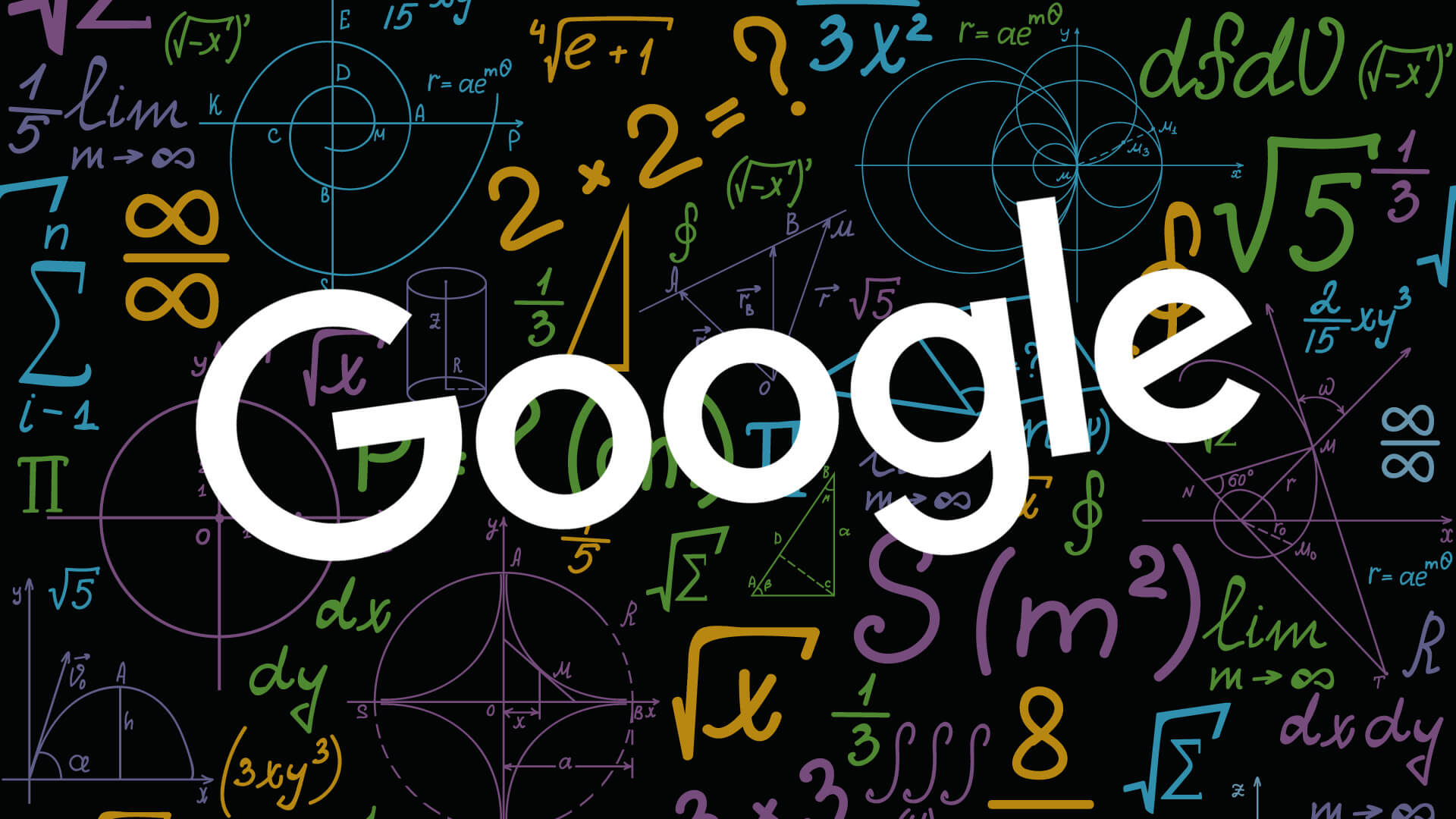 google-code-seo-algorithm10-2021