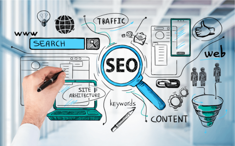 Dịch vụ SEO tại Hà Nội