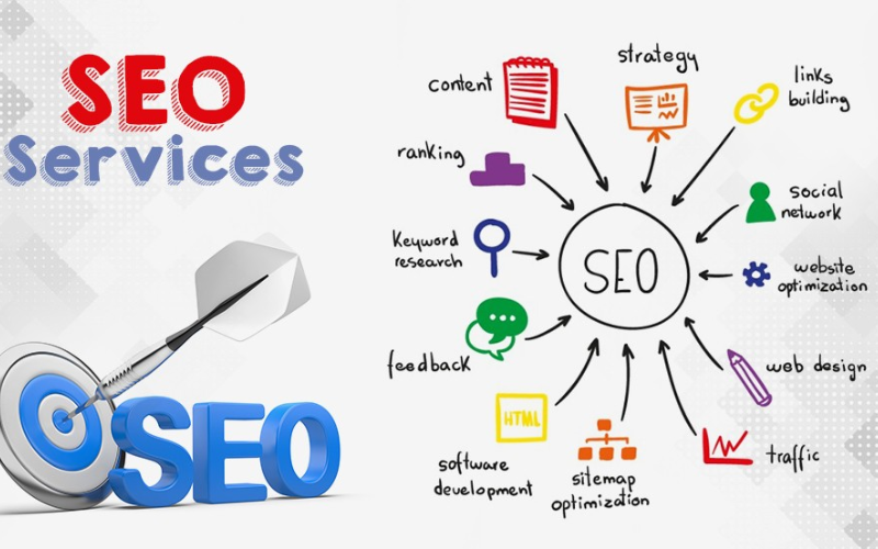 Dịch vụ SEO tại Hưng Yên